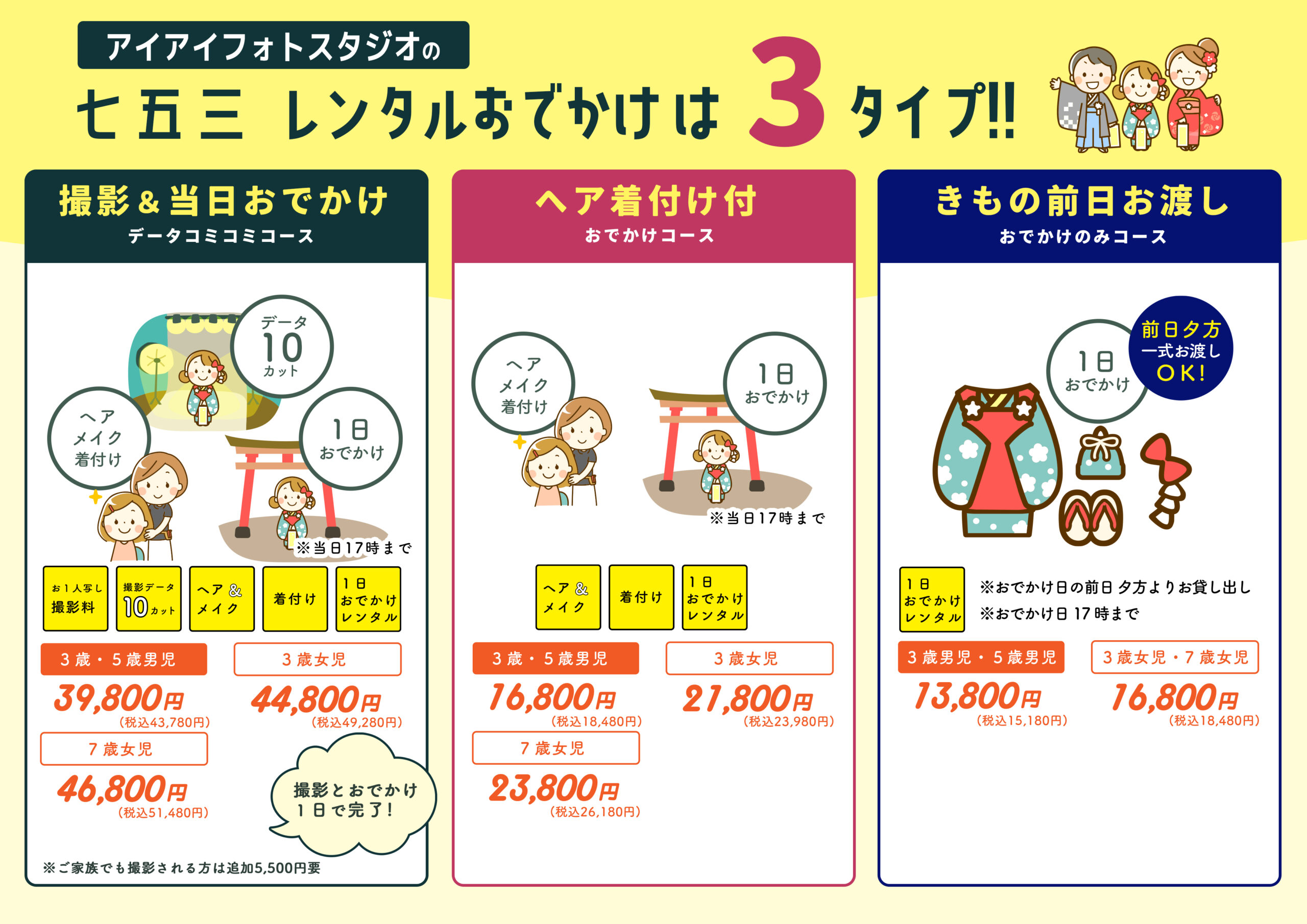 アイアイのおでかけは選べる3コース