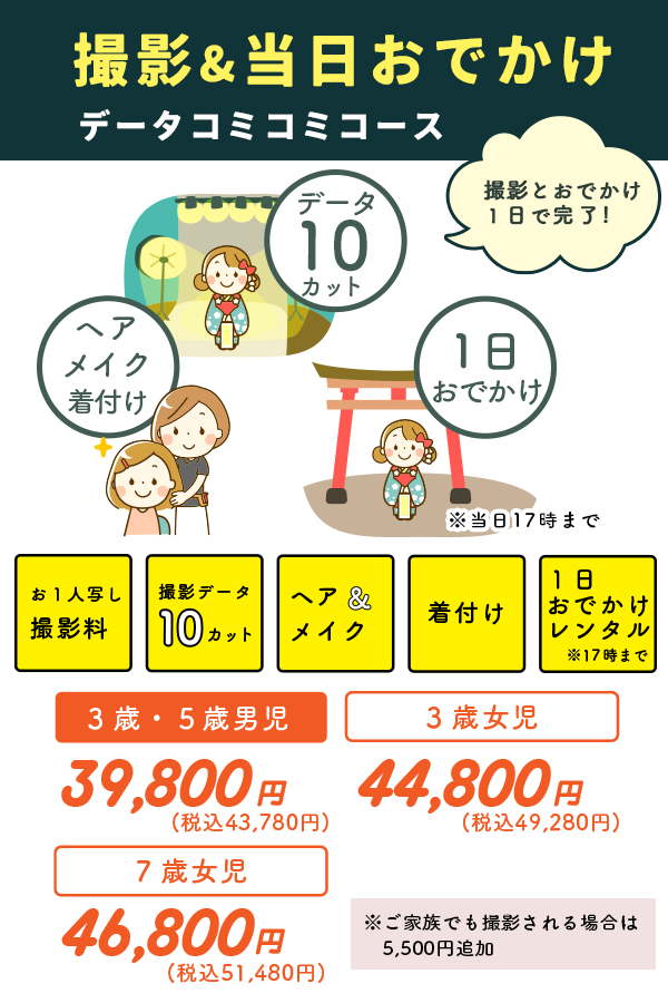 撮影＆おでかけ1日コース