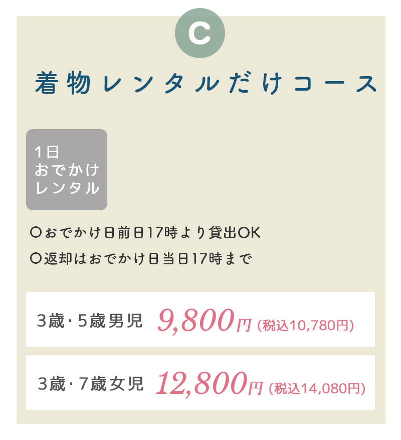 七五三着物レンタルだけコース